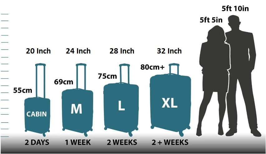 Personal Item Suitcase Sizes